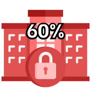 Building with a lock icon and 60% text, illustrating the statistic that 60% of small businesses close within 6 months of a cyberattack.