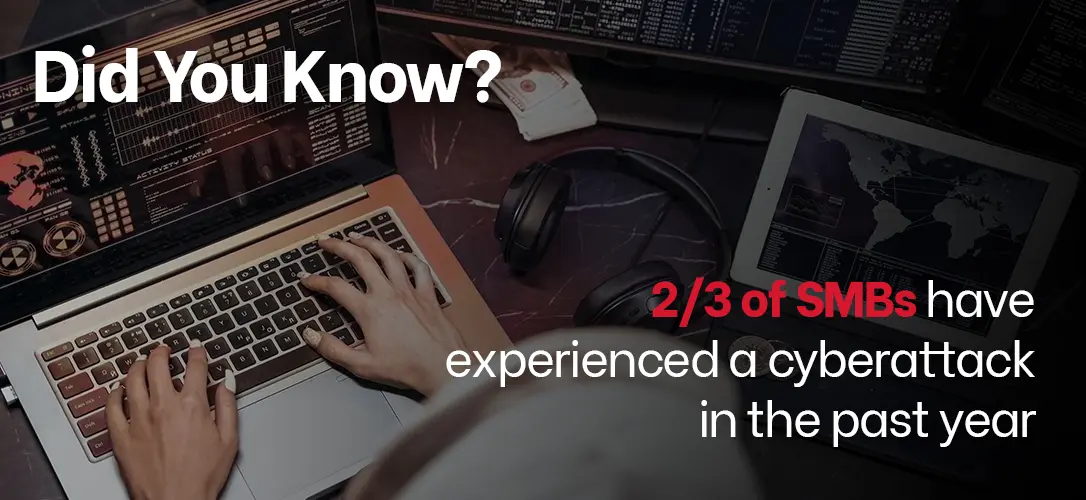 2/3 of SMBs have experienced a cyberattackin the past year