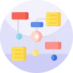 Proven FrameworkOur optimization methodology is built on industry best practices, automated insights, and deep cloud expertise.