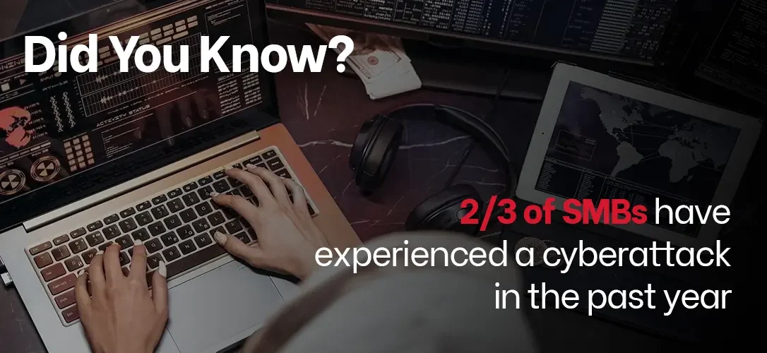 2/3 of SMBs have experienced a cyberattackin the past year