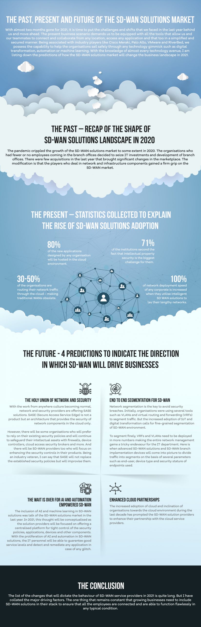 past, present and future of SD-WAN Solutions