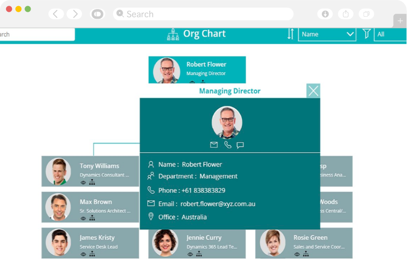 Find Contact Details | Organisational Chart Power App From Exigo Tech Philippines