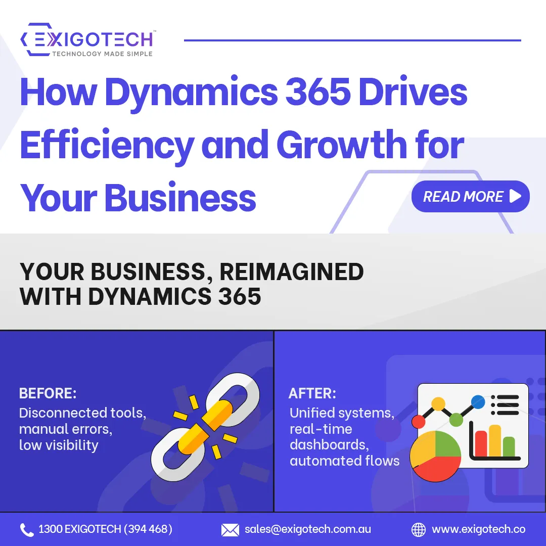 Boost Efficiency & Growth with Dynamics 365