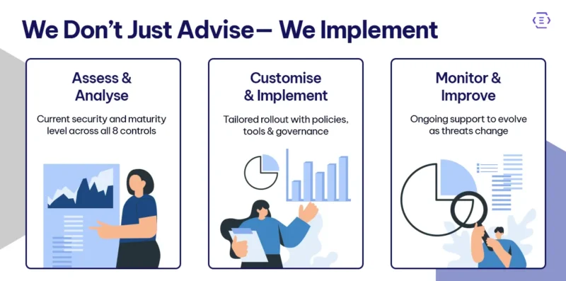 How Exigo Tech help