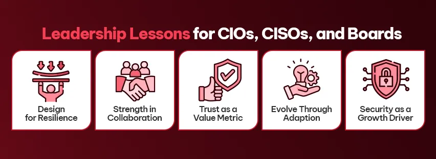 Leadership Lessons for CIOs, CISOs, and Boards