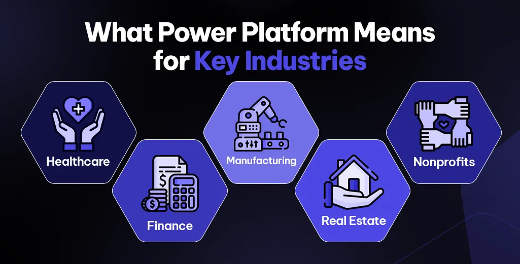 What Power Platform Means for Key Industries
