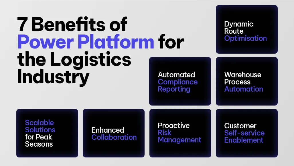 Benefits of Power Platform for the Logistics Industry- Power Platform for Logistics: Transforming Delivery, Visibility, and Customer Experience in 2025 and Beyond 