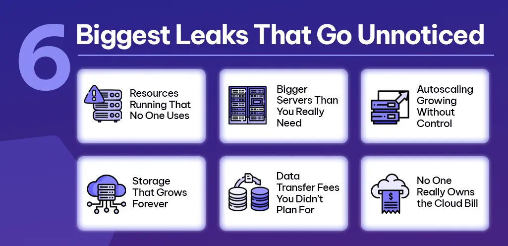 The Problem Isn’t Your Cloud Provider- It’s the Hidden Leaks You Don’t Notice