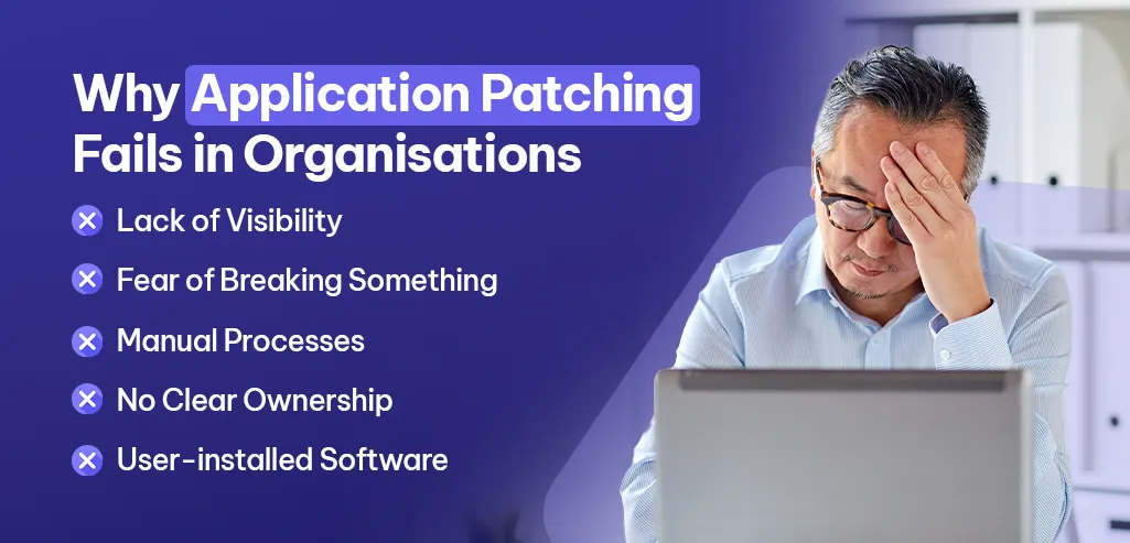 Why Application Patching Fails in Organisations