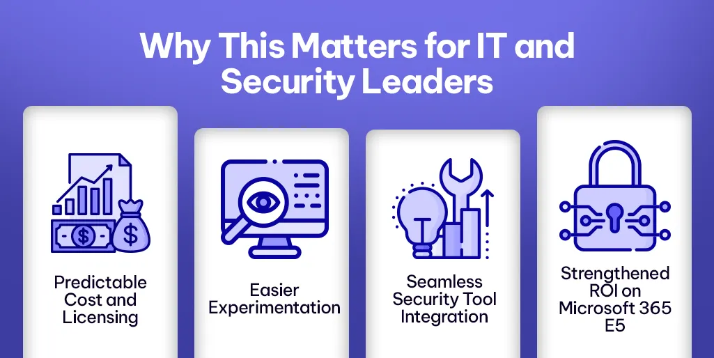 Why This Matters for IT and Security Leaders