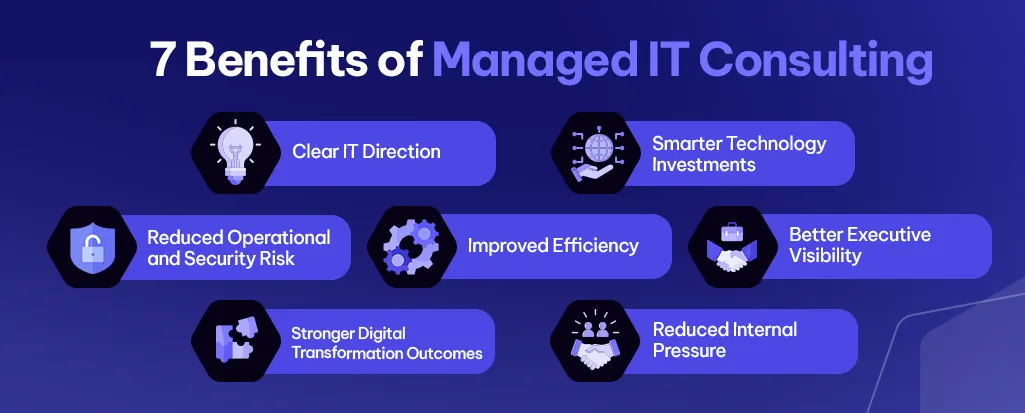 Benefits of Managed IT Consulting