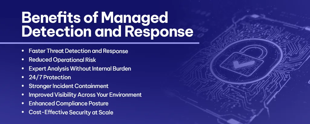 Benefits of Managed Detection and Response