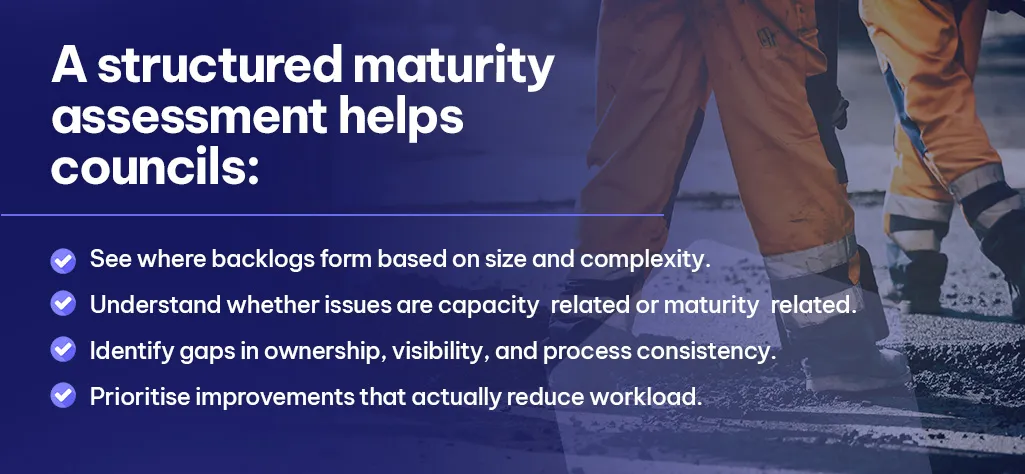 A structured maturity assessment helps councils: