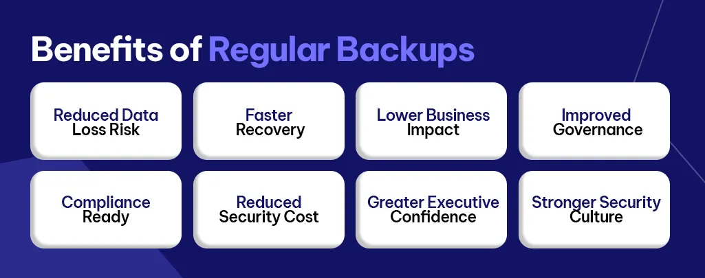 Benefits of Regular Backups