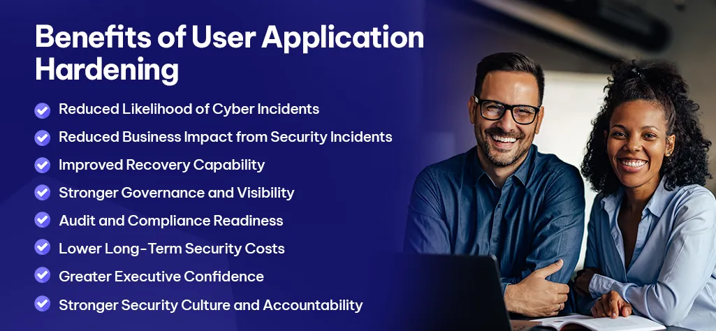 Benefits of User Application Hardening