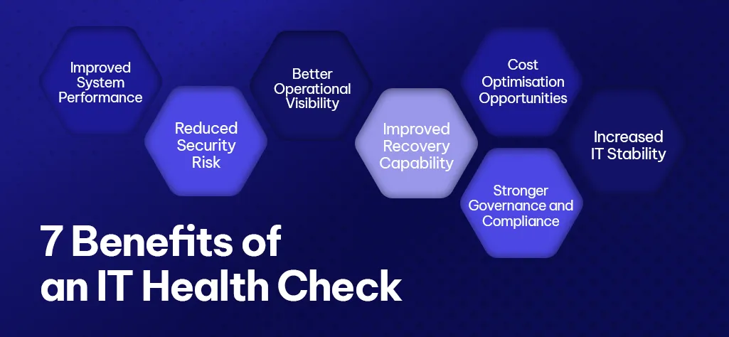 7 Benefits of an IT Health Check