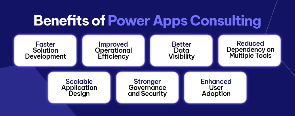 Benefits of Power Apps Consulting