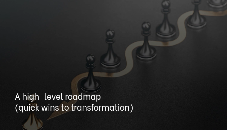 A high-level roadmap (quick wins to transformation) A high-level roadmap (quick wins to transformation)