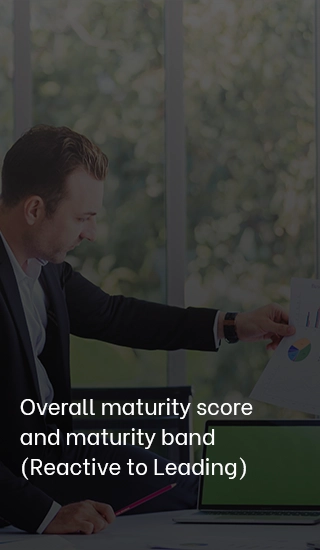 Overall maturity score and maturity band Overall maturity score and maturity band