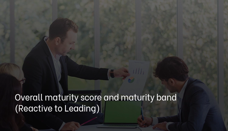 Overall maturity score and maturity band (Reactive to Leading) Overall maturity score and maturity band (Reactive to Leading)