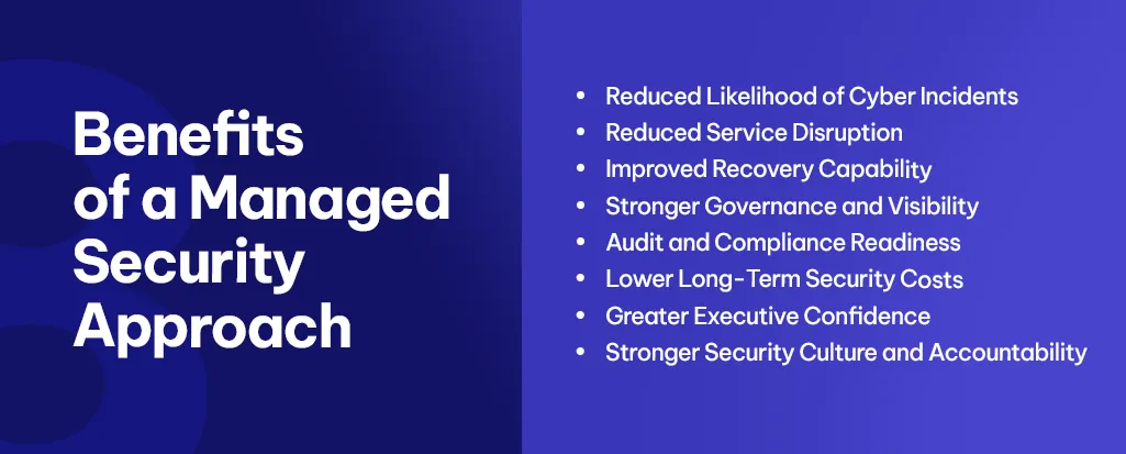 Benefits of a Managed Security Approach