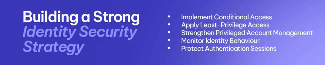Building a Strong Identity Security Strategy