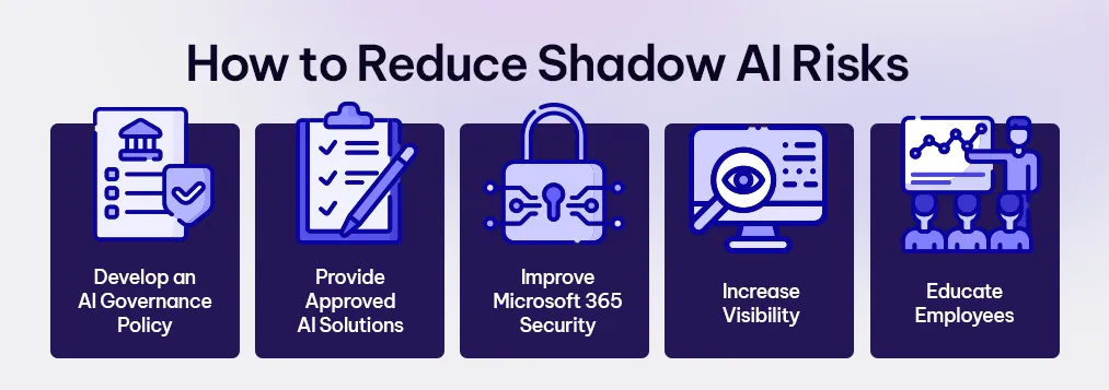 How to Reduce Shadow AI Risks