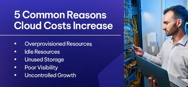 Why Cloud Costs Keep Increasing