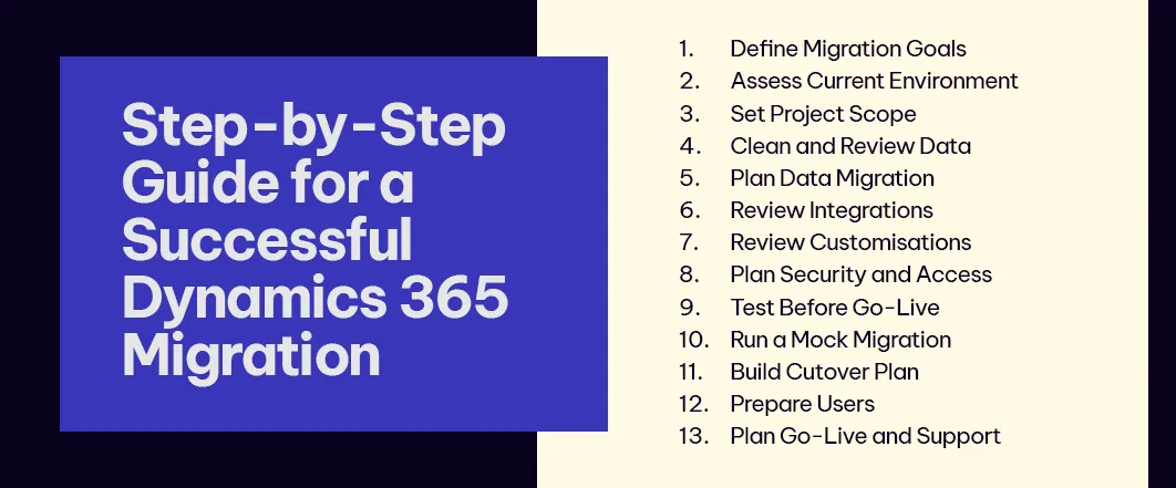 Dynamics 365 Migration Checklist