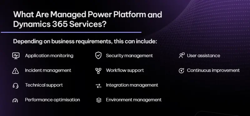 What Are Managed Power Platform and Dynamics 365 Services?